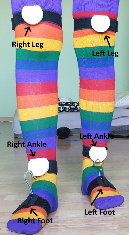 Lower body mounting positions